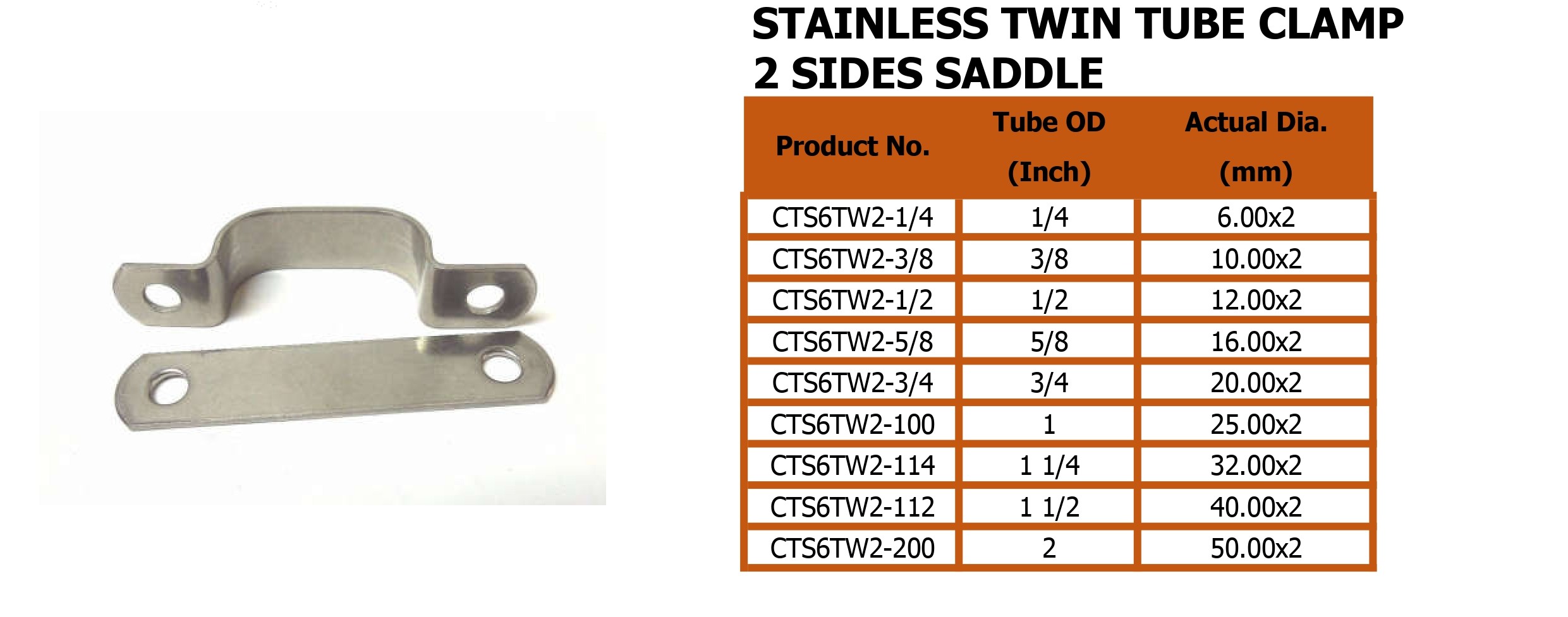 Stainless Cable and Tube Clamp - Omega-Type